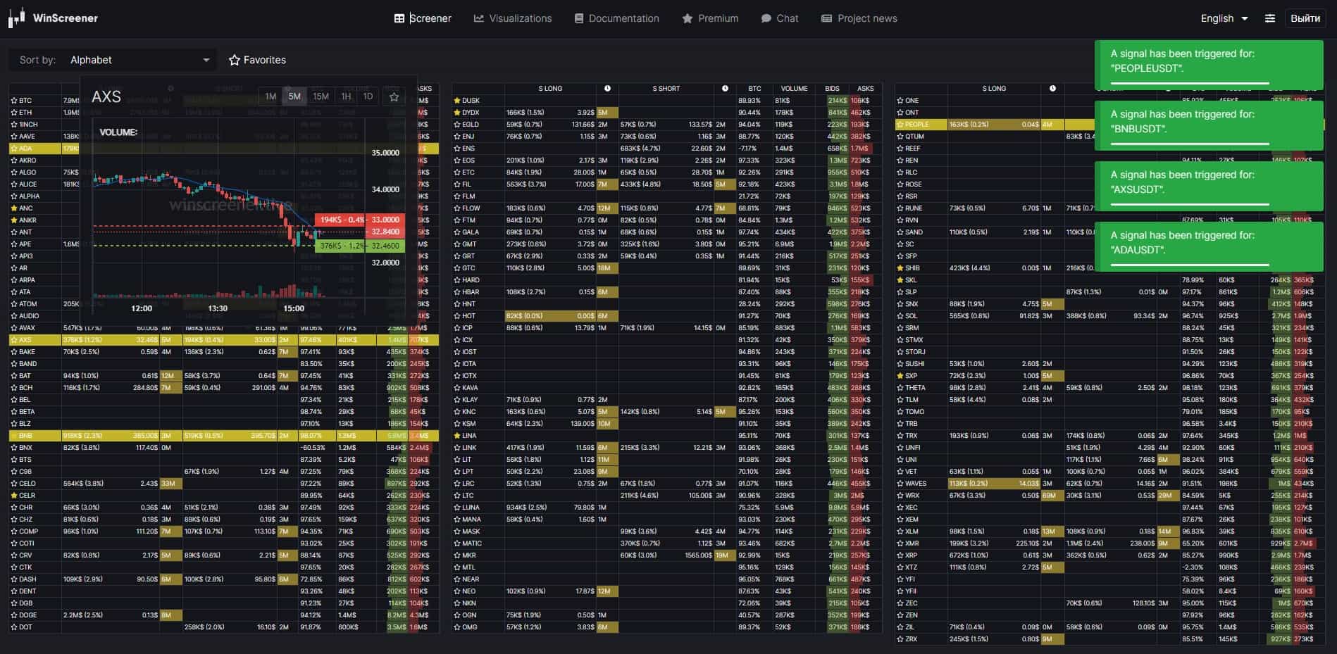 WinScreener - crypto density screener