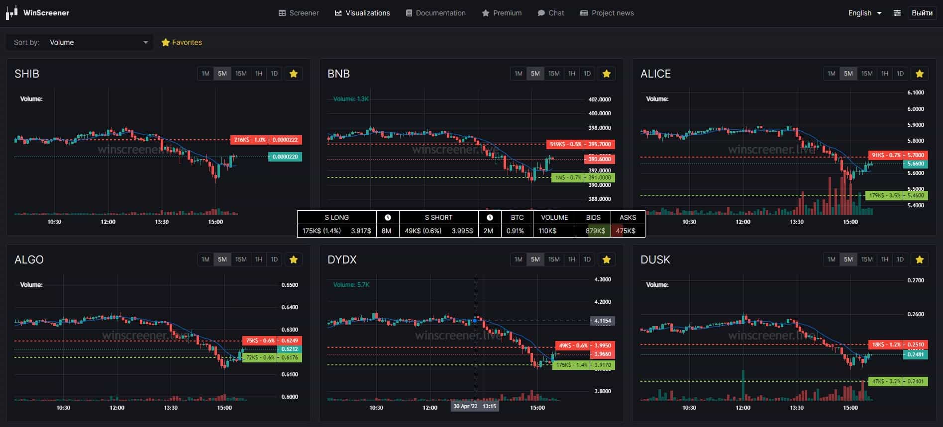 WinScreener - crypto density screener